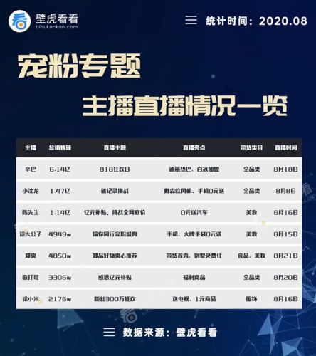 477777777现场直播开奖结果查询|解析时代背景下的资料解读_BT.0.167
