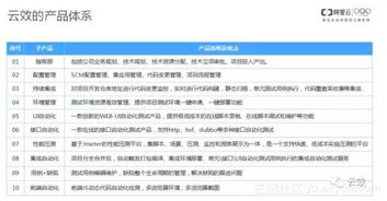 澳门天天开奖记录开奖结果查询|深入解答解释落实_演示集.0.45