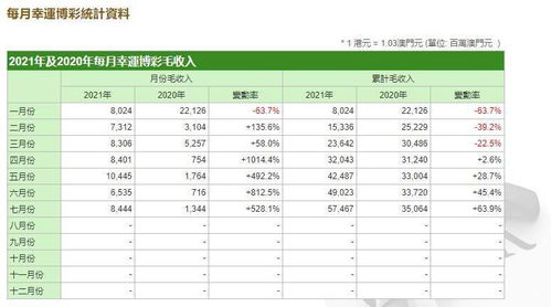 澳门开奖结果+开奖记录表013|探索生活中的小确幸_奢华集.7.246