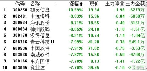 249944cc天彩944cc使用方法|科技成语分析落实_MP.8.420