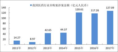 2021年澳门正版资料大全|精确数据助你赢得胜利_财务制.8.986