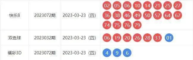 新奥彩开奖结果历史记录查询|经典解释落实_zShop.6.489