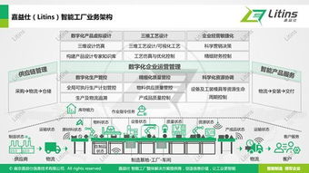 24年资料免费资料|智能解答解释落实_操作版.6.849
