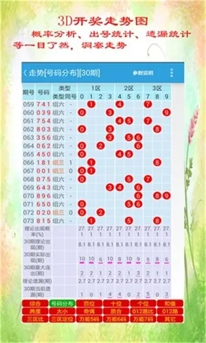 澳门精准免费一肖期期准|重要性解释落实方法_开发制.4.853