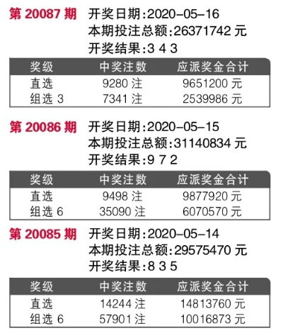 7777788888王中王今晚开什么|奇妙探索科技新趋势_领航款.3.276