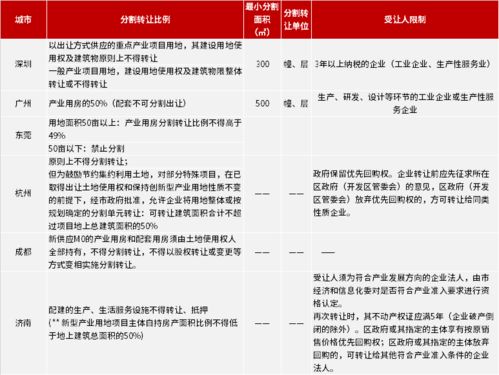 118图库正版资料|深度分析解释落实_订阅版.3.394