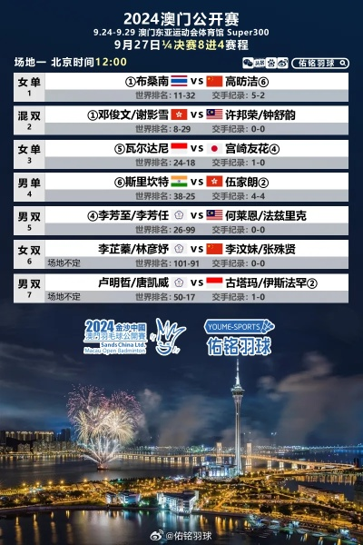 2024新澳门正版免费资本车|探索城市隐秘角落的魅力_探索版.3.92